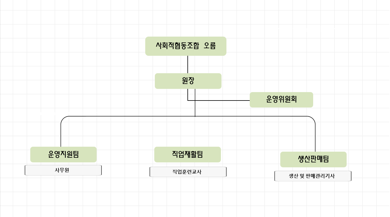 aa07876be600a300dc4701d59b7b5096_1737629792_654.png